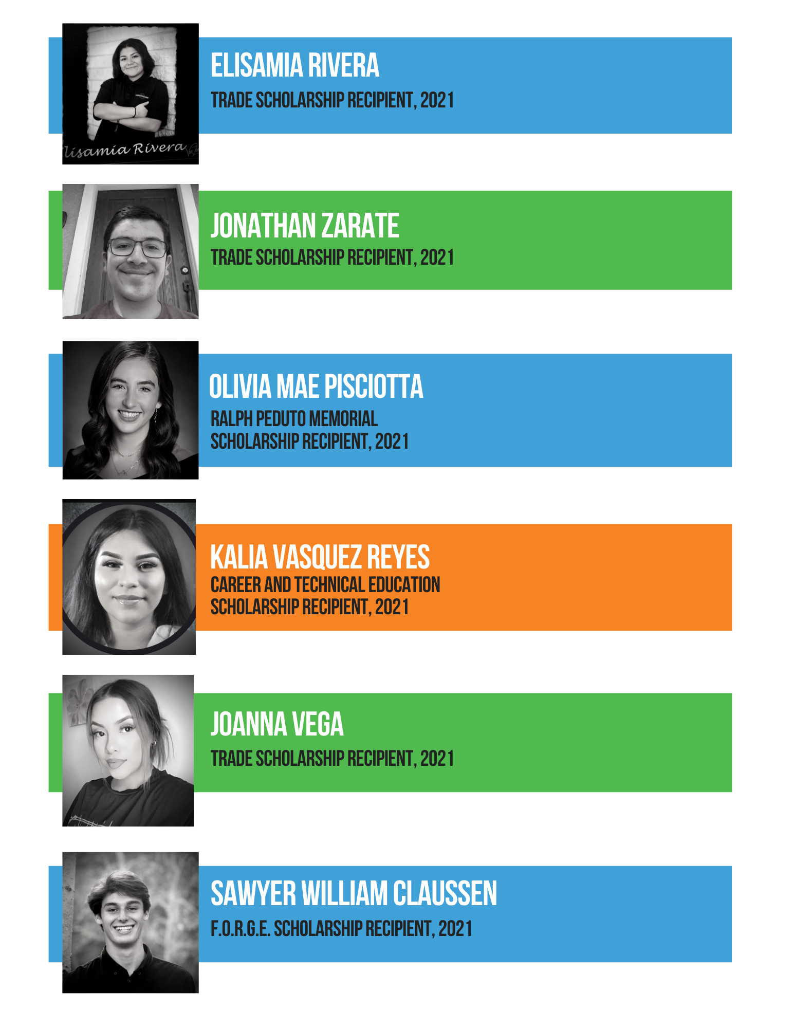 2021 scholarship winners